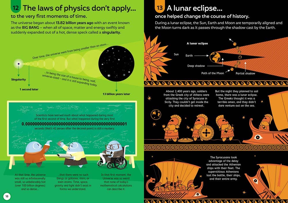 100 Things to Know About Space