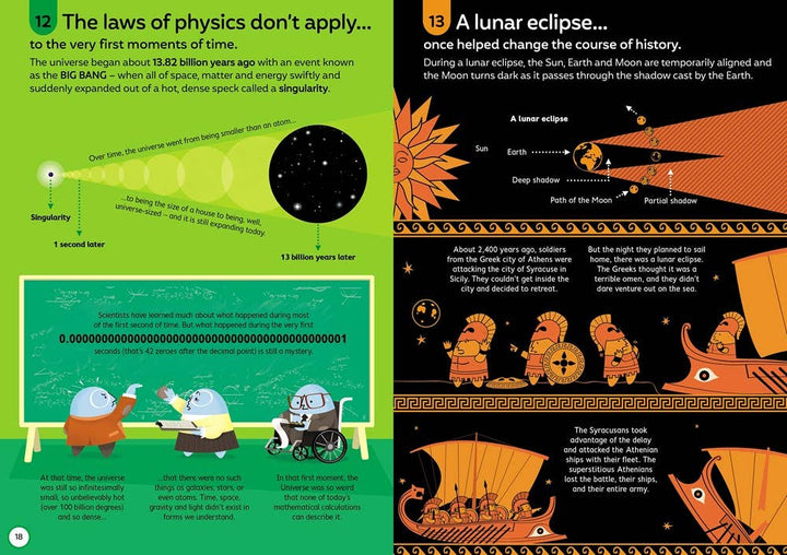 100 Things to Know About Space