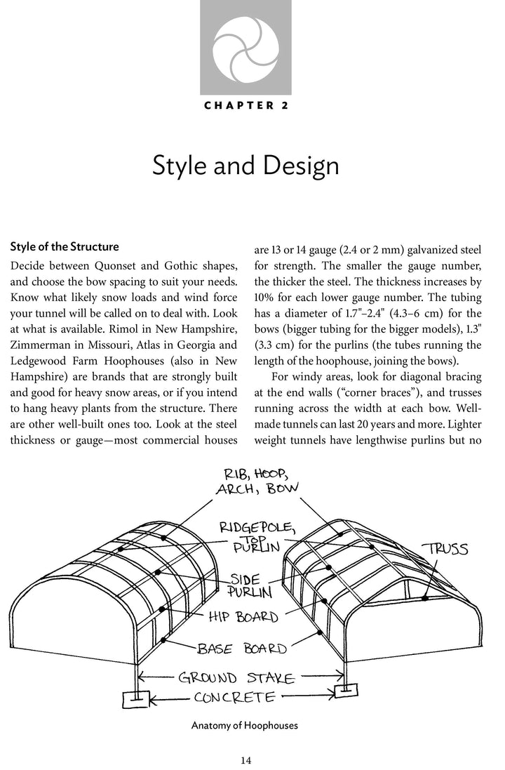 The Year-Round Hoophouse