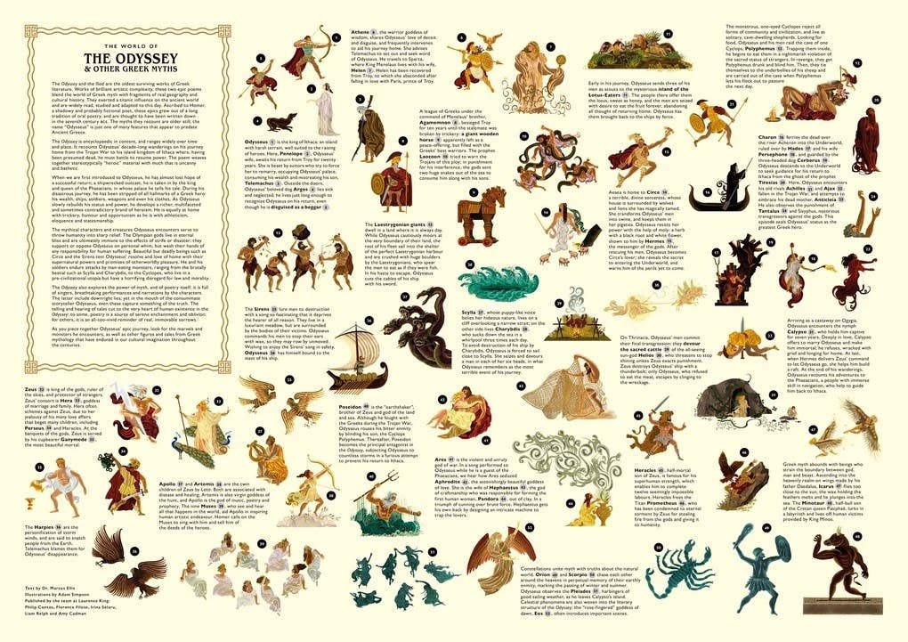 The World of the Odyssey & Other Greek Myths: Puzzle