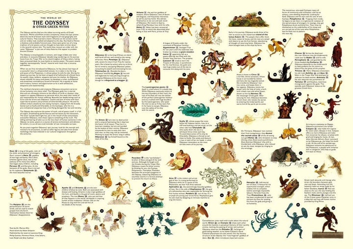 The World of the Odyssey & Other Greek Myths: Puzzle