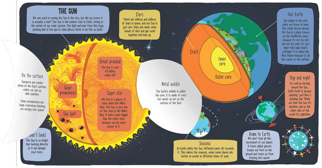Little Explorers: Outer Space by Little Bee Books