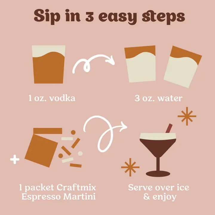 Espresso Martini Cocktail Mixer/Mocktail Drink Mix Packet