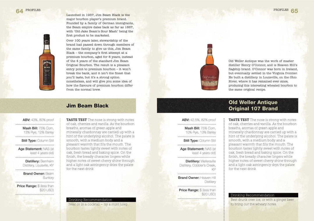 The Bourbon Bible