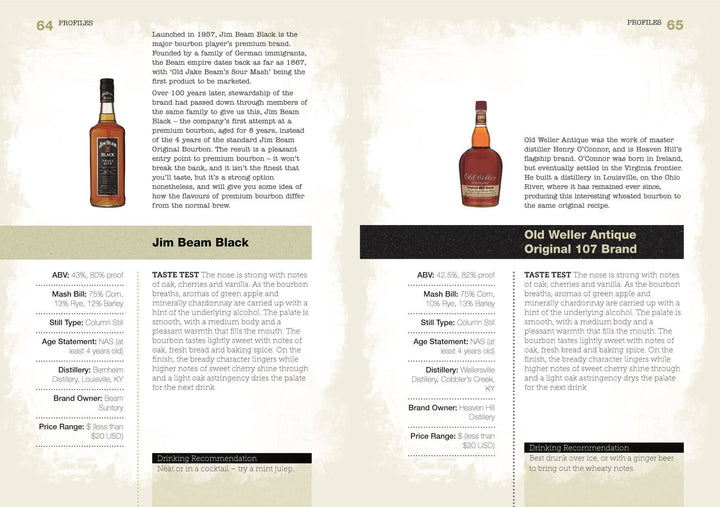The Bourbon Bible