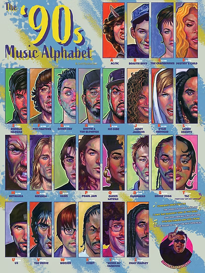 Signed Scott Christian Sava Posters
