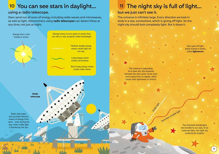 100 Things to Know About Space