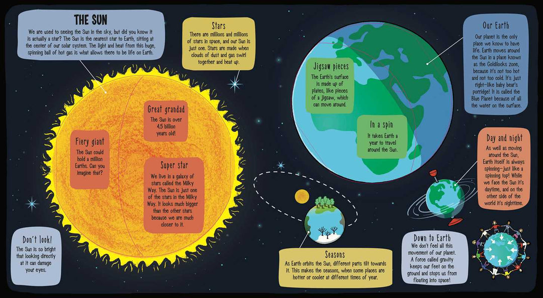 Little Explorers: Outer Space by Little Bee Books